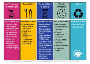 A4 Recycling Poster_Feb19